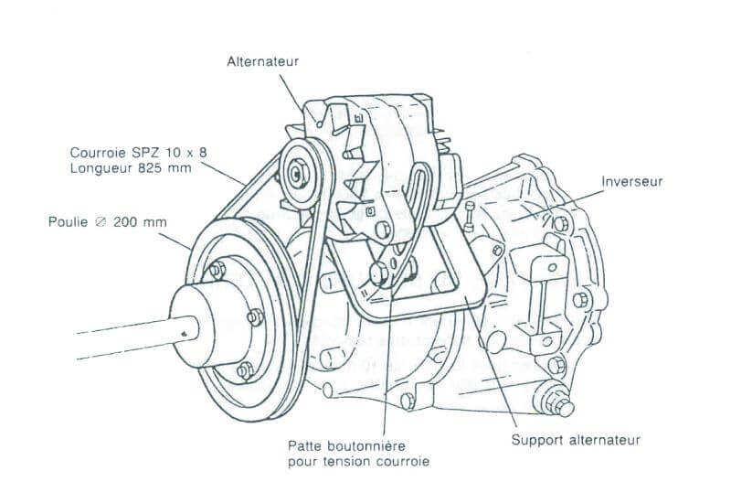 800Alternateur.jpg