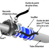 VUE 3D SURESEAL