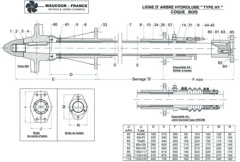 LIGNE D'ARBRE HYDROLUBE COQUE BOIS