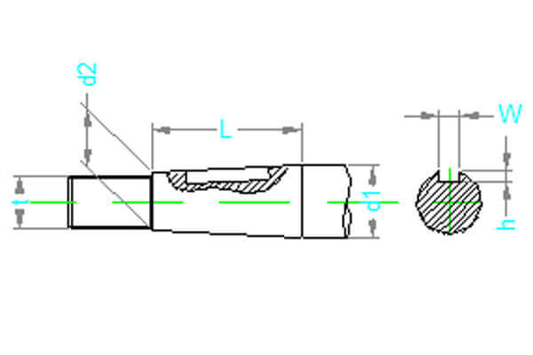 schema 1